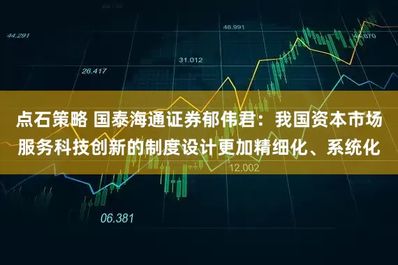 点石策略 国泰海通证券郁伟君：我国资本市场服务科技创新的制度设计更加精细化、系统化