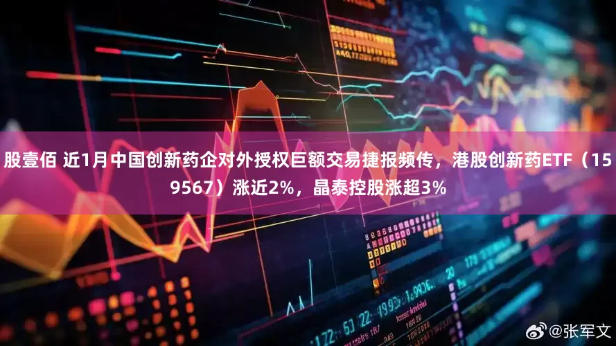 股壹佰 近1月中国创新药企对外授权巨额交易捷报频传，港股创新药ETF（159567）涨近2%，晶泰控股涨超3%